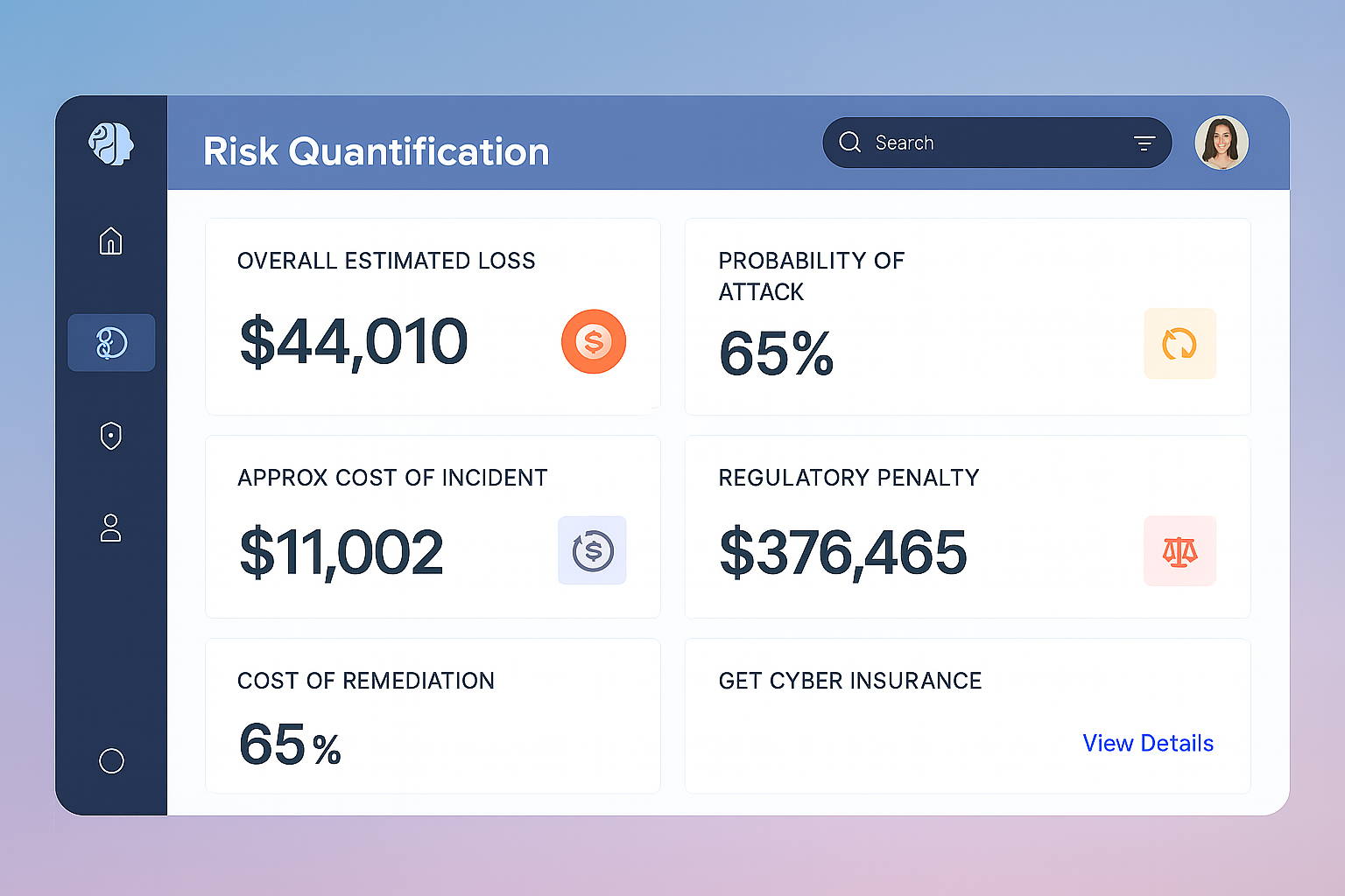 Quantified Risk